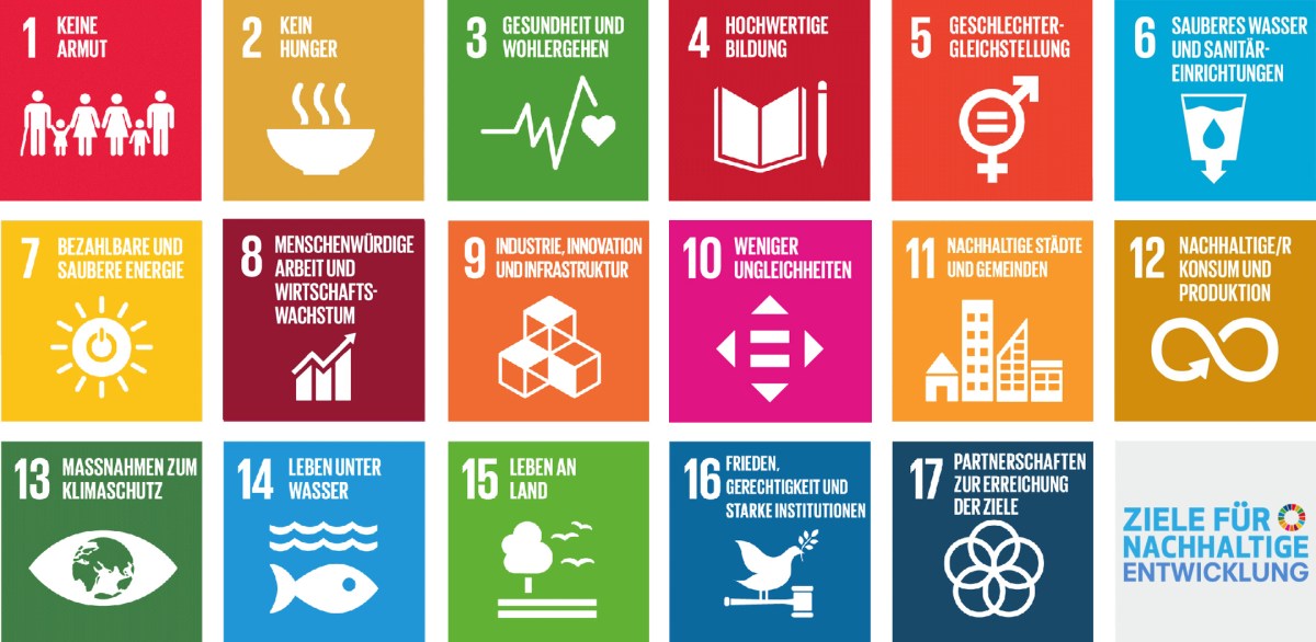 Das Konzept der Nachhaltigkeit als Grundlage und Reflexionsrahmen schulischen Lernens (Teil&nbsp;I)