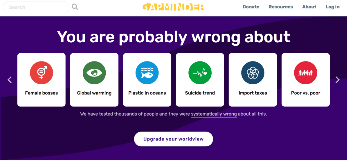 Gapminder Worldview Upgrader – ein Tool zur Verbesserung eines negativen&nbsp;Weltbildes