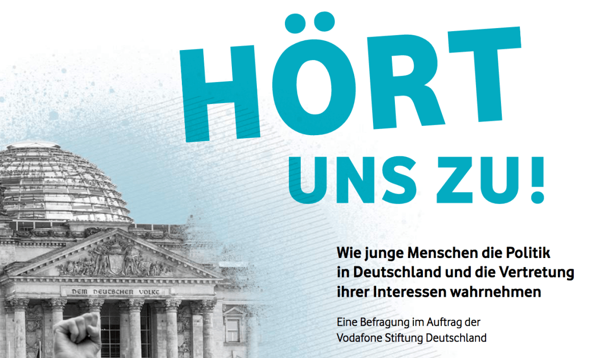 Jugendstudie 2021: 86 Prozent der jungen Menschen in Deutschland machen sich Sorgen um ihre&nbsp;Zukunft