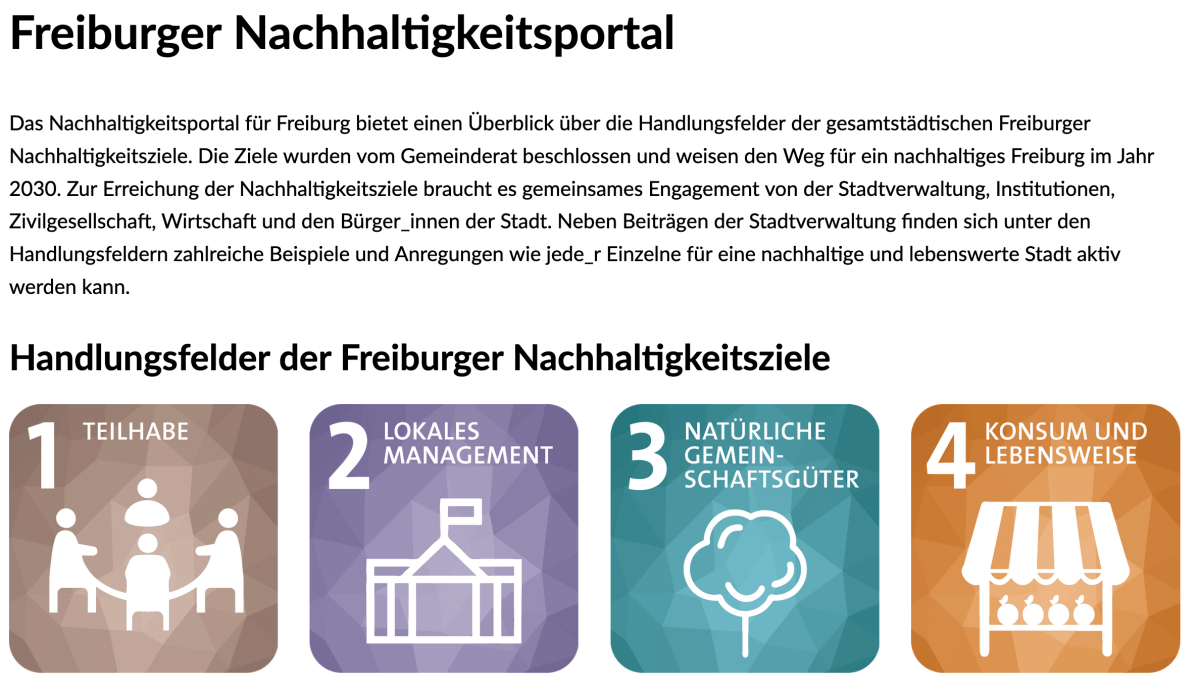 Nachhaltige Städte – „Die Stadt der Zukunft lösungsorientiert denken“&nbsp;III